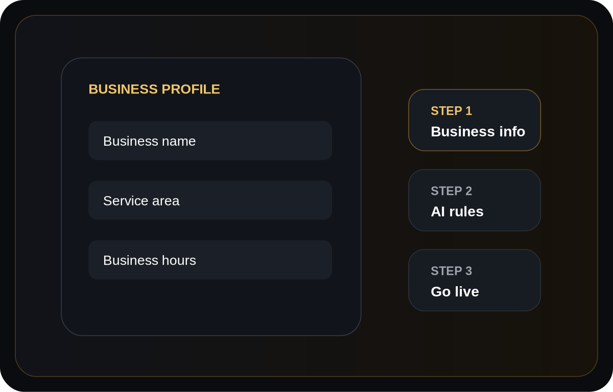 Business and AI configuration