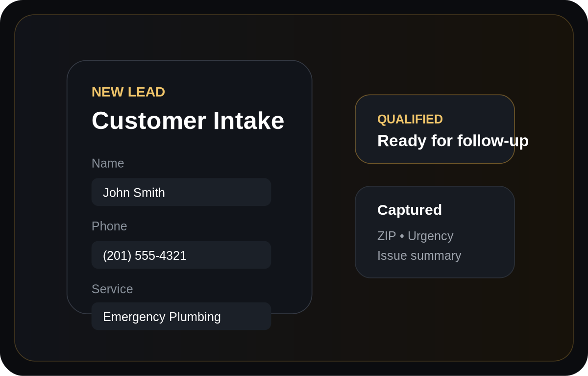 Lead capture