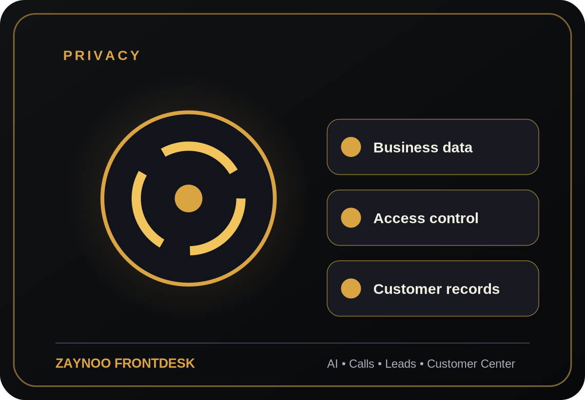 Privacy and data protection