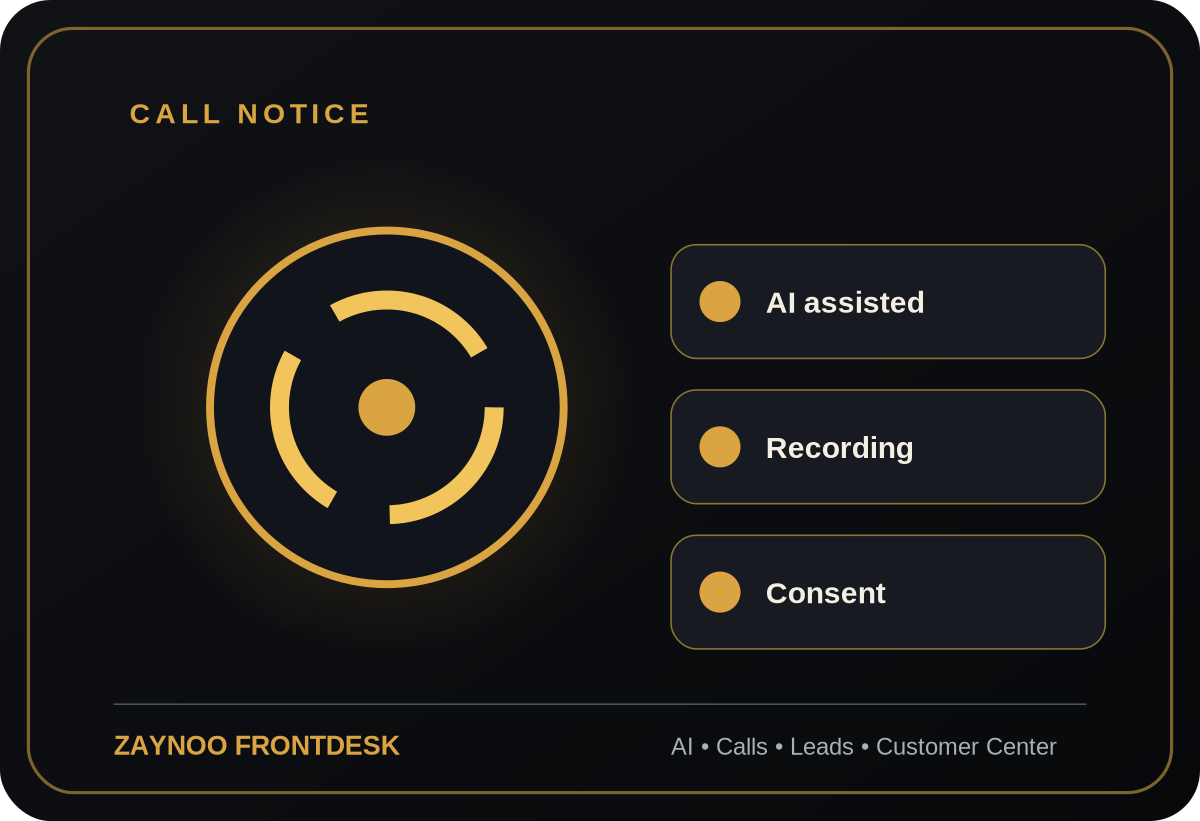 Call recording and AI notice