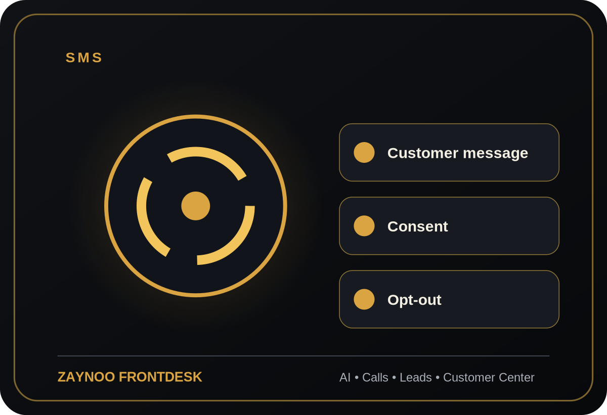 SMS terms and consent