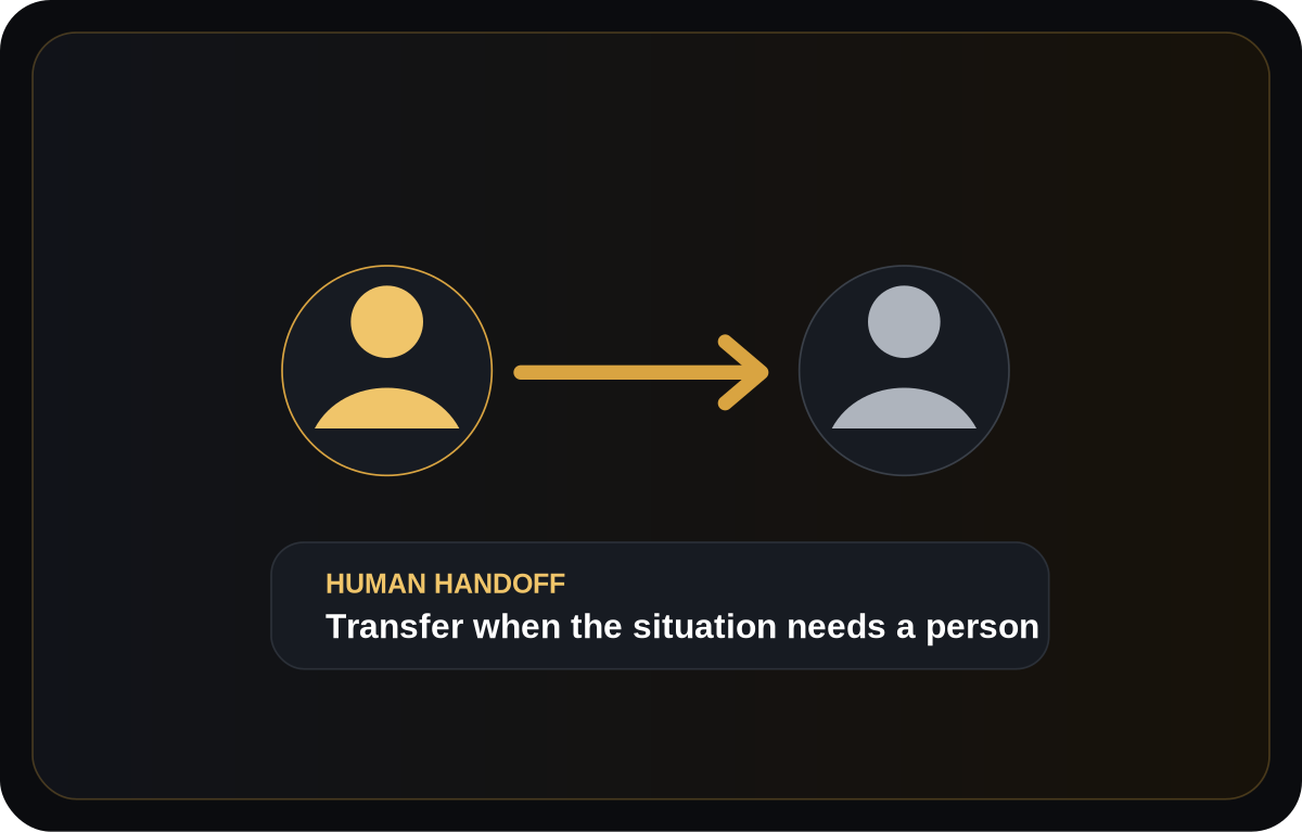 Future human transfer